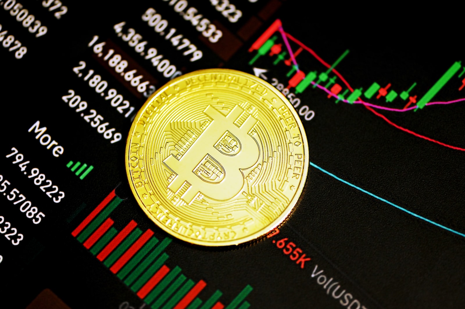 Magic Eden lanza un mercado de Bitcoin Magic Eden lanza un mercado de Bitcoin